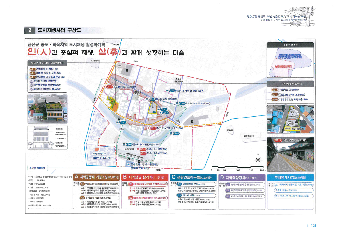 1-사업구상도-금산군 중도하옥지역.jpg