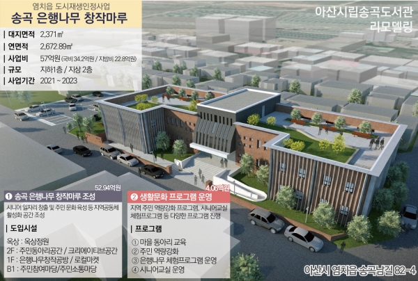 아산_송곡 은행나무 창작마루 조감도.jpg
