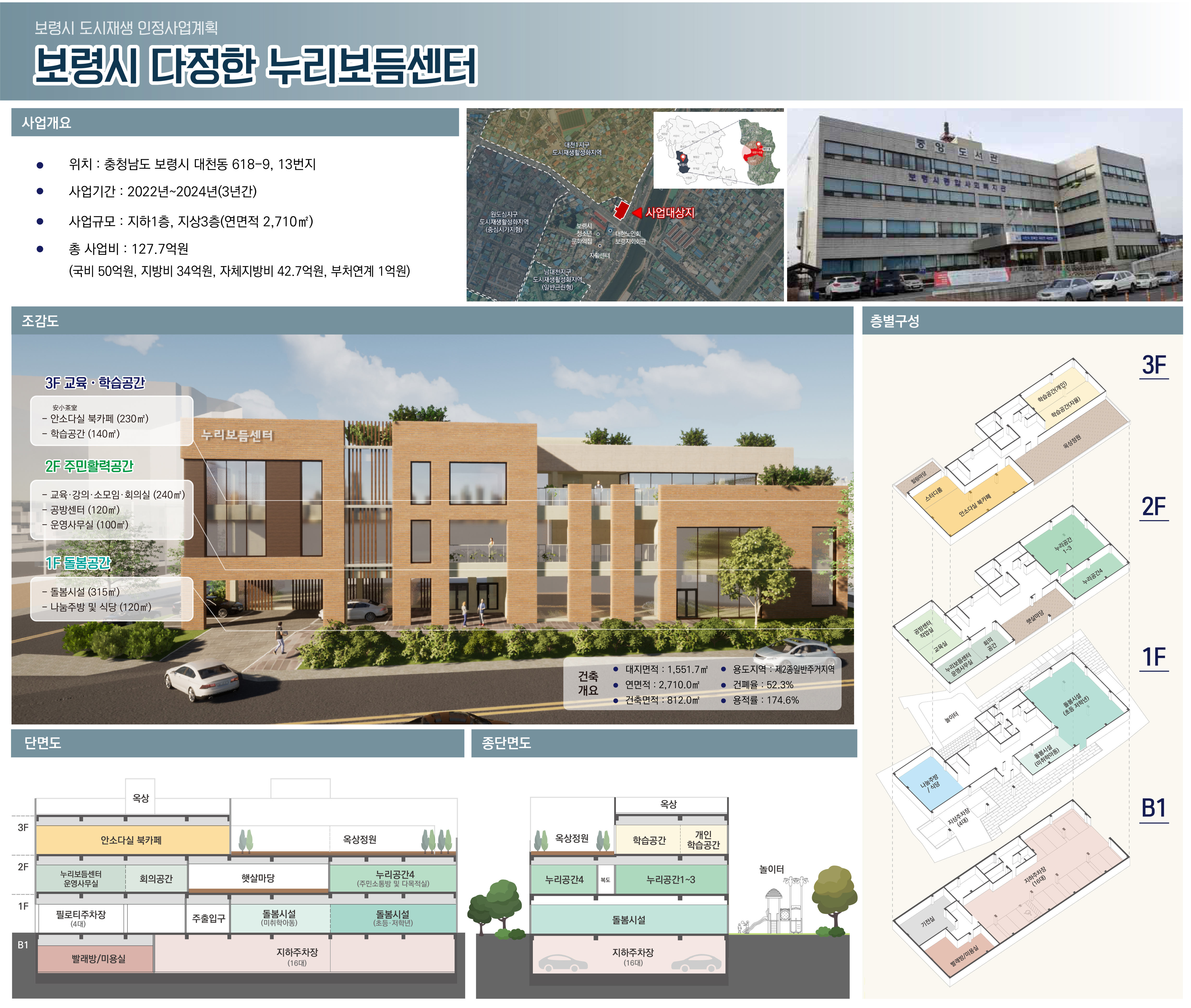 사업구상도(인정사업).jpg