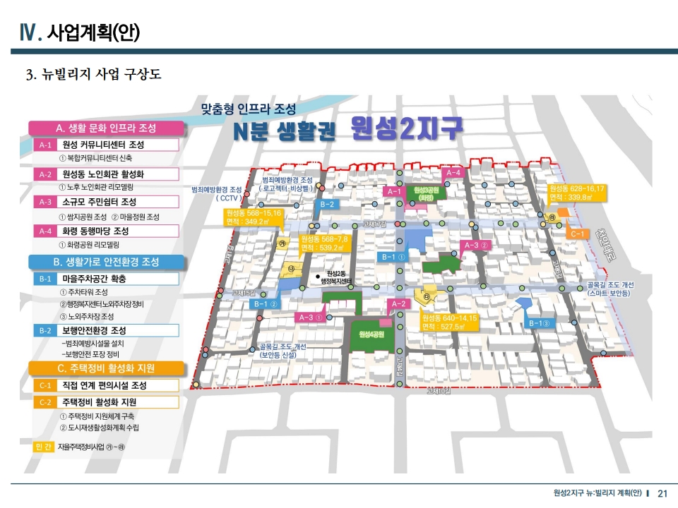 천안_원성2지구 뉴빌리지 사업룡지구.jpg