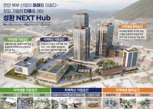 천안_ 2025 혁신지구 국가 사범지구.jpg